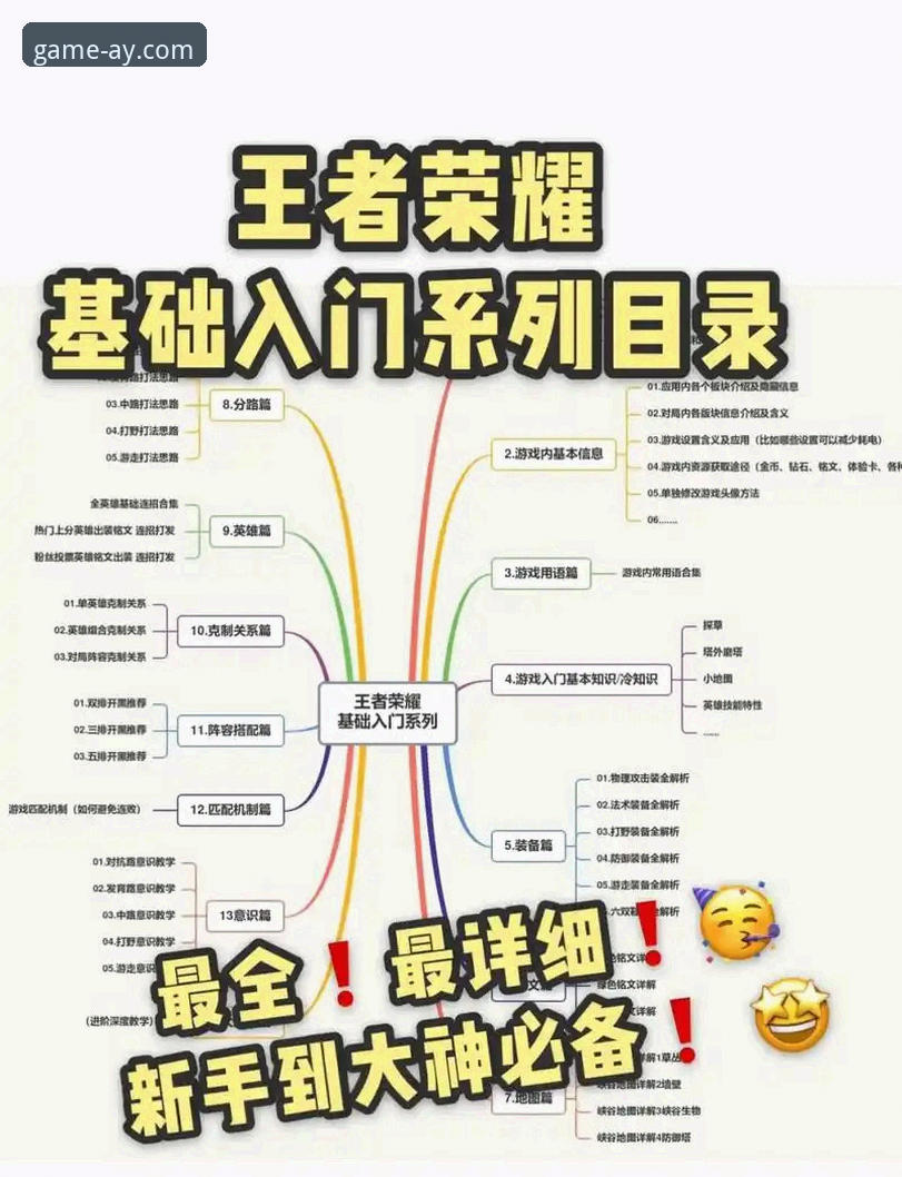 爱游戏官方网站深度分析：从入门到精通的全面使用指南
